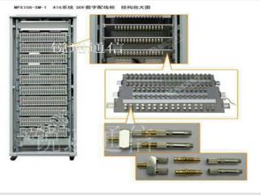 中國電信集團CT MPX09數字配線架供應商 慈溪市銳速通信設備廠
